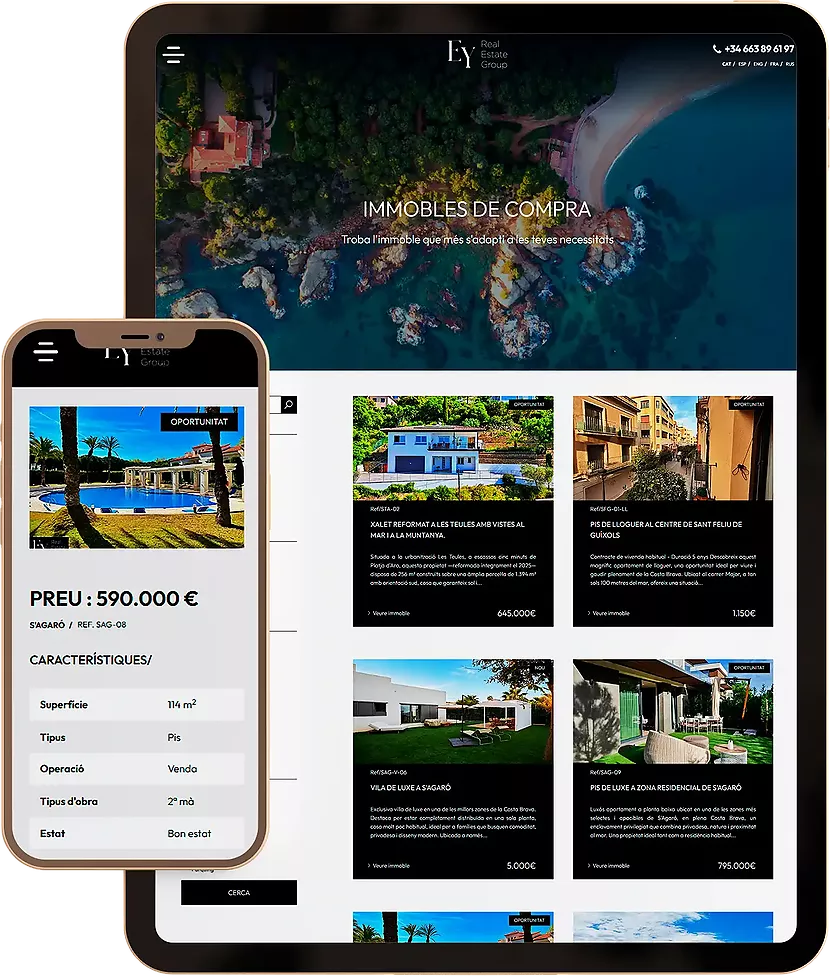 EY Real Estate Group